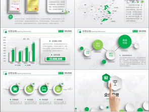 免費(fèi)下載2017公司介紹、產(chǎn)品宣傳PPT模板及計(jì)劃總結(jié)資源