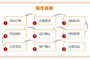 天津食品行業(yè)商務(wù)營(yíng)銷型網(wǎng)站制作 價(jià)格、圖片與技術(shù)服務(wù)一條龍