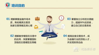山東星火職業(yè)培訓(xùn)學(xué)院金融衍生品投資培訓(xùn)中心正式開(kāi)講｜首期課程聚焦避險(xiǎn)與策略