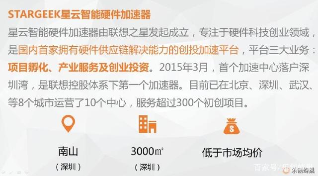 孵化AI獨(dú)角獸，聯(lián)想系首個(gè)加速器竟藏著原型工廠 投資新思路探秘